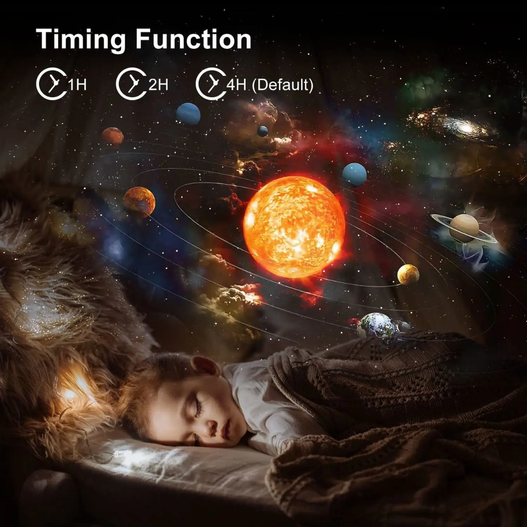 Lisslune | StellarVista™ | 360° Planetarium Galaxy Projector | Full-Room Coverage for Home Theater & Kids' Bedroom