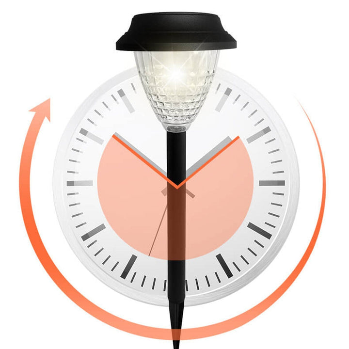 Lisslune | Solar waterproof circular divergent light shadow design LED outdoor garden decorative light