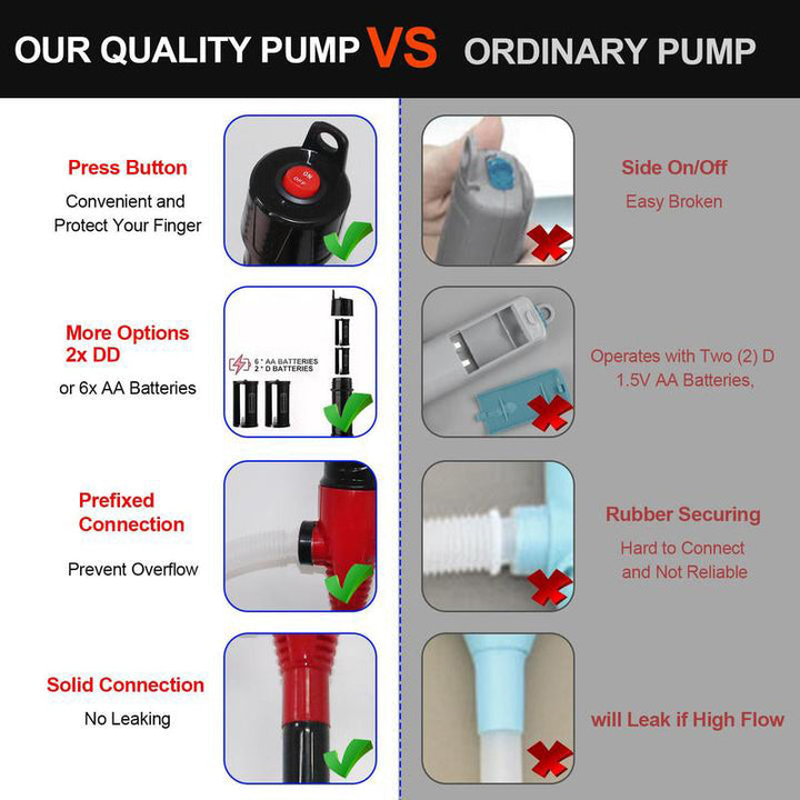 Lisslune | Portable Power Battery Pump