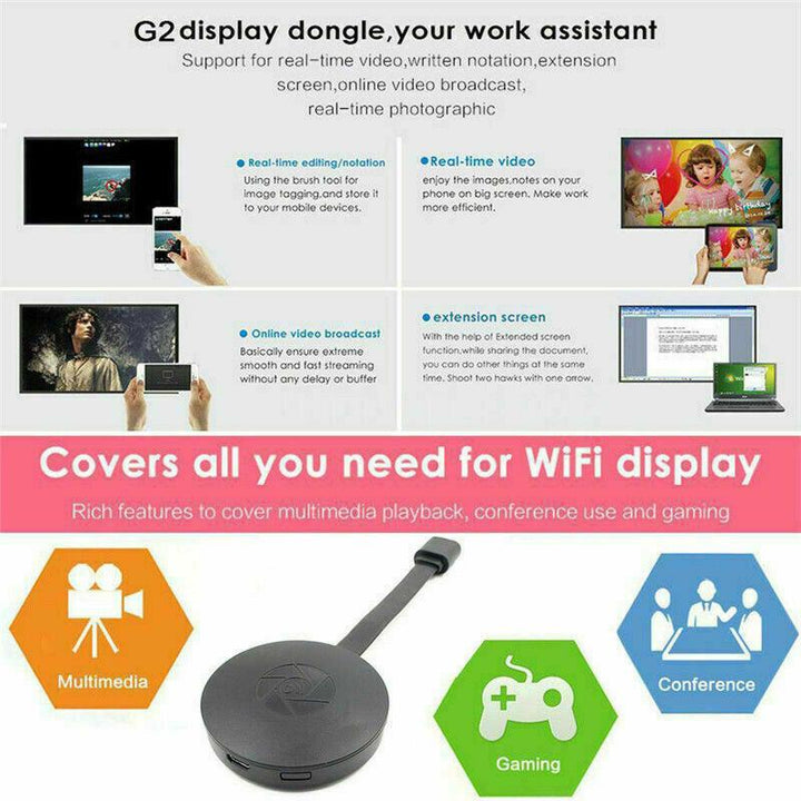 Lisslune | Portable Wireless 1080P Display HDMI TV Receiver