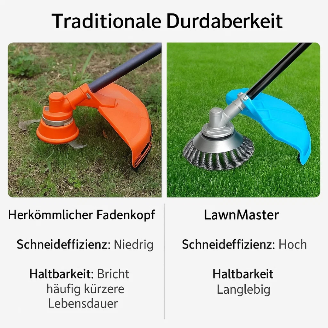 Lisslune | Grass Cutting Turbo Head – Universal 6-Blade Weed Brush for Trimmers