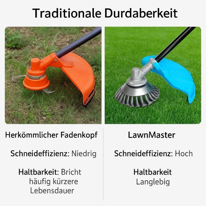 Lisslune | Grass Cutting Turbo Head – Universal 6-Blade Weed Brush for Trimmers