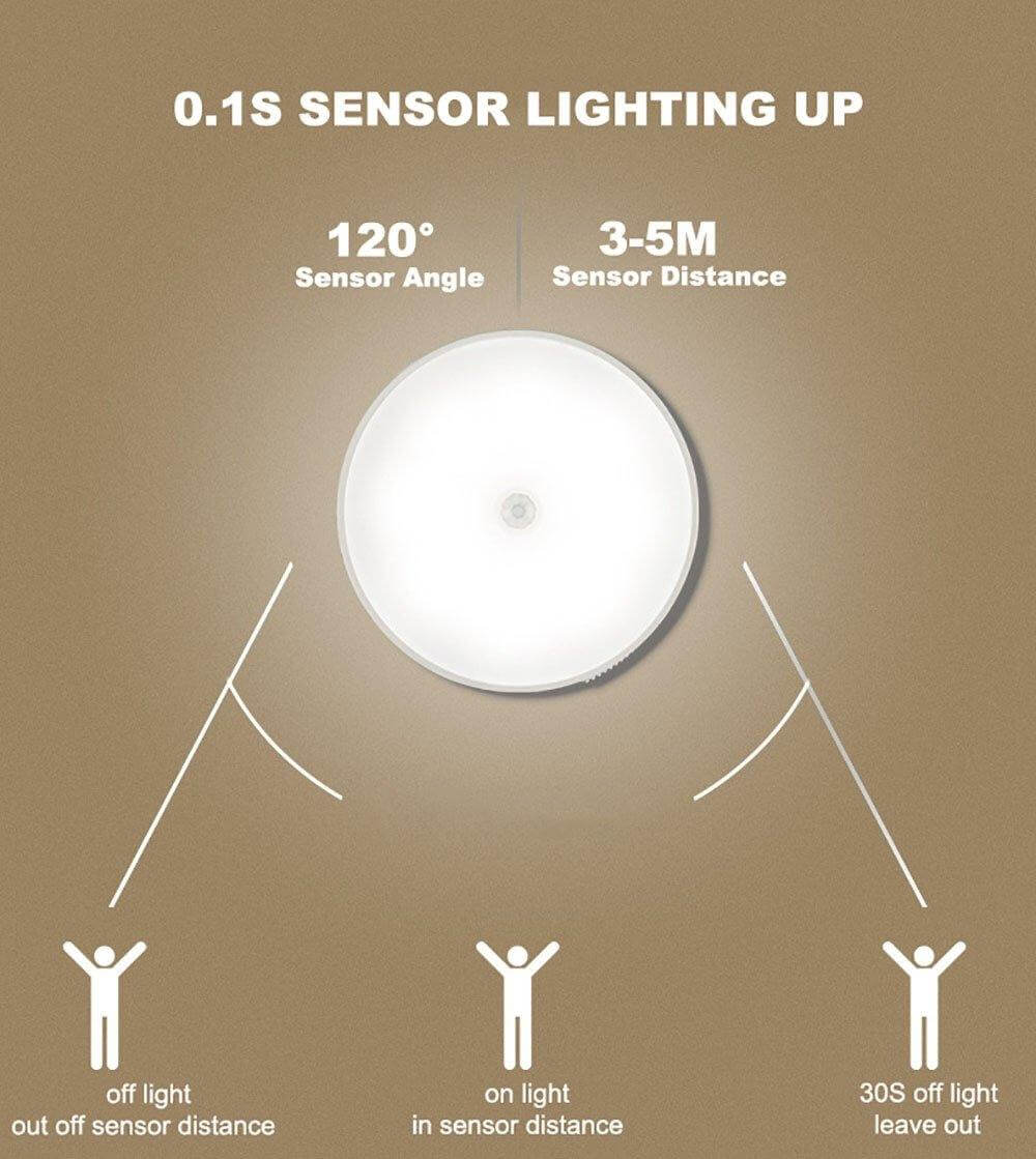 Lisslune | Rechargeable Motion Sensor LED USB Night Light