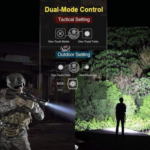 Lisslune | 30000-5000 Lumen High Power LED Flashlight, waterproof