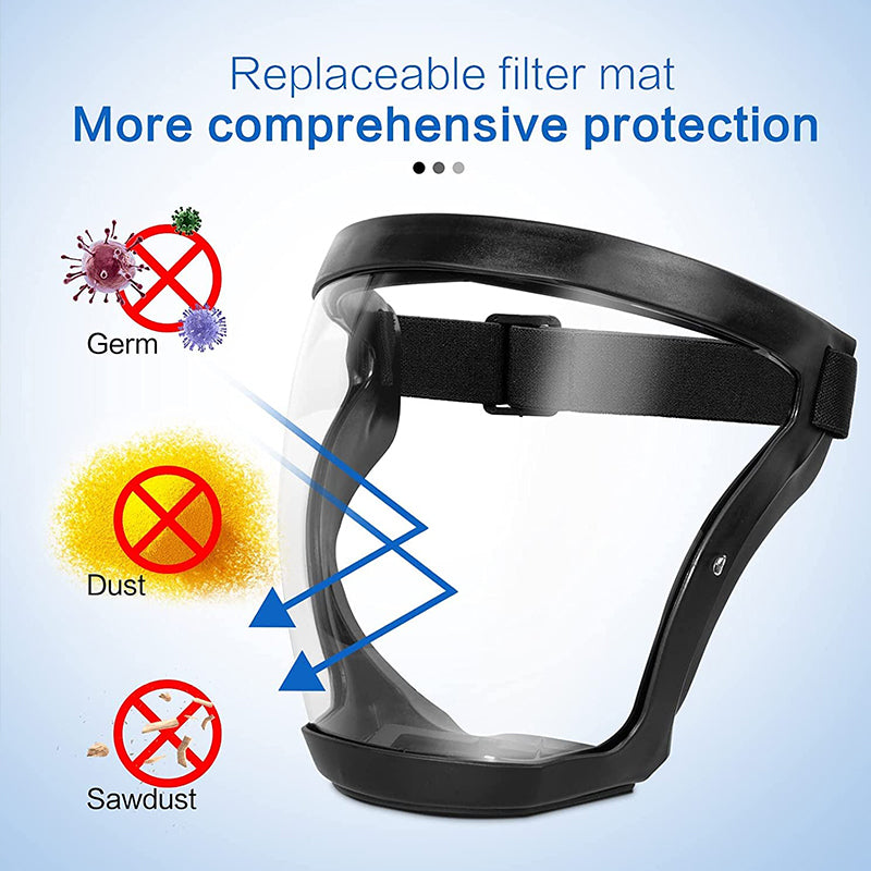 Lisslune | Full face protection industrial mask for pesticide spray