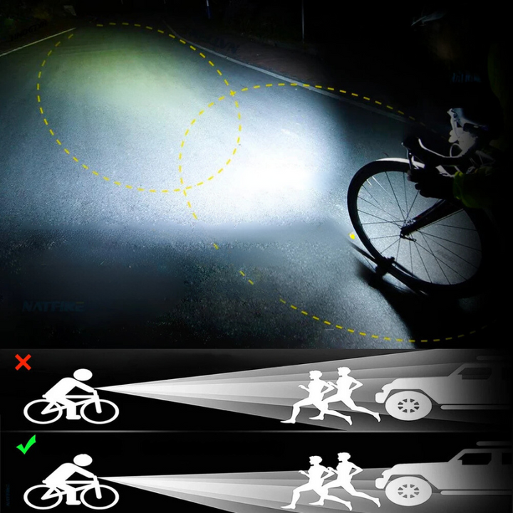 Lisslune | KrachtLight – 10000LM bicycle lighting with 3 mounts