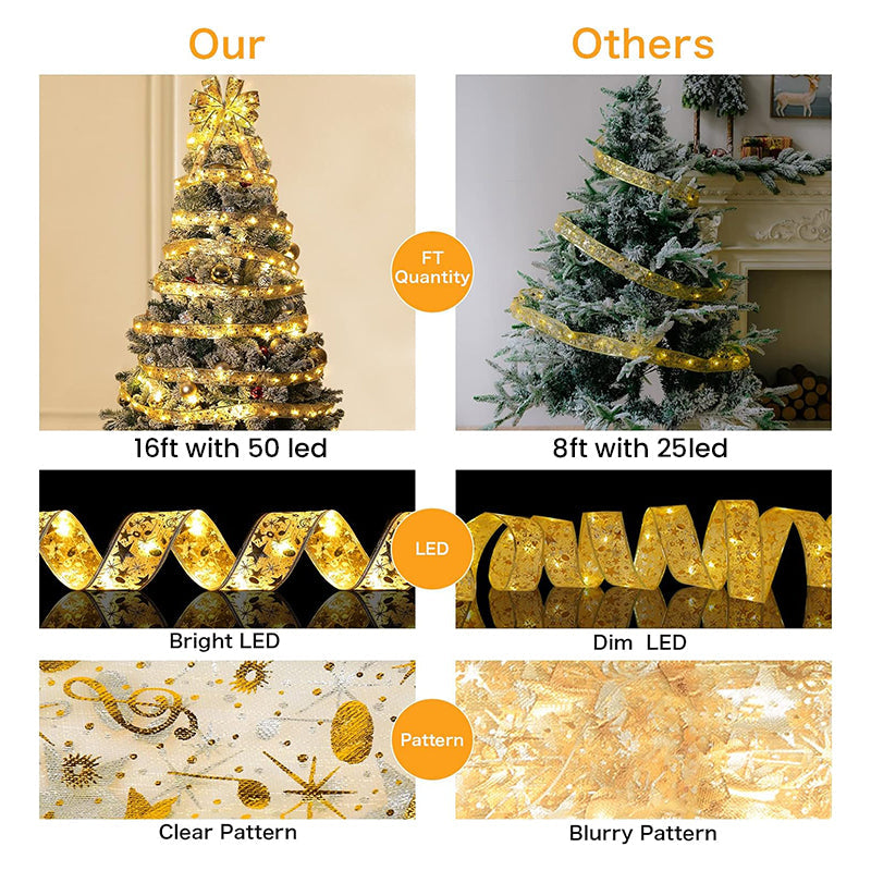 Lisslune | Ribbon Christmas tree decorative lights