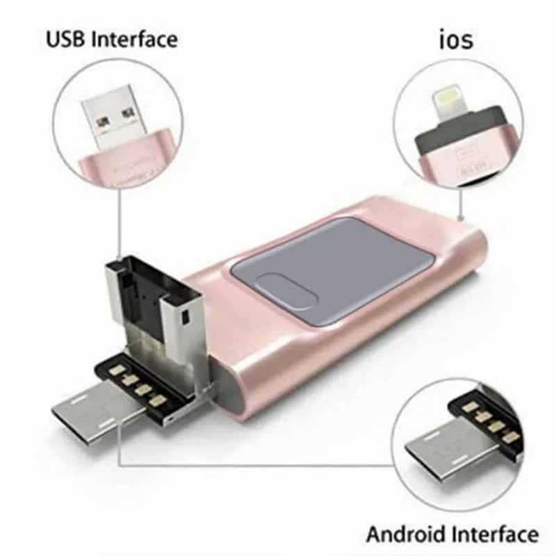 Lisslune | 4 In 1 High-Speed USB Flash Drive for Multiple Devices