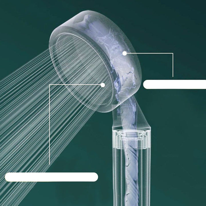 Lisslune | Contemporary Showerhead Round Showerhead with Water Filtration