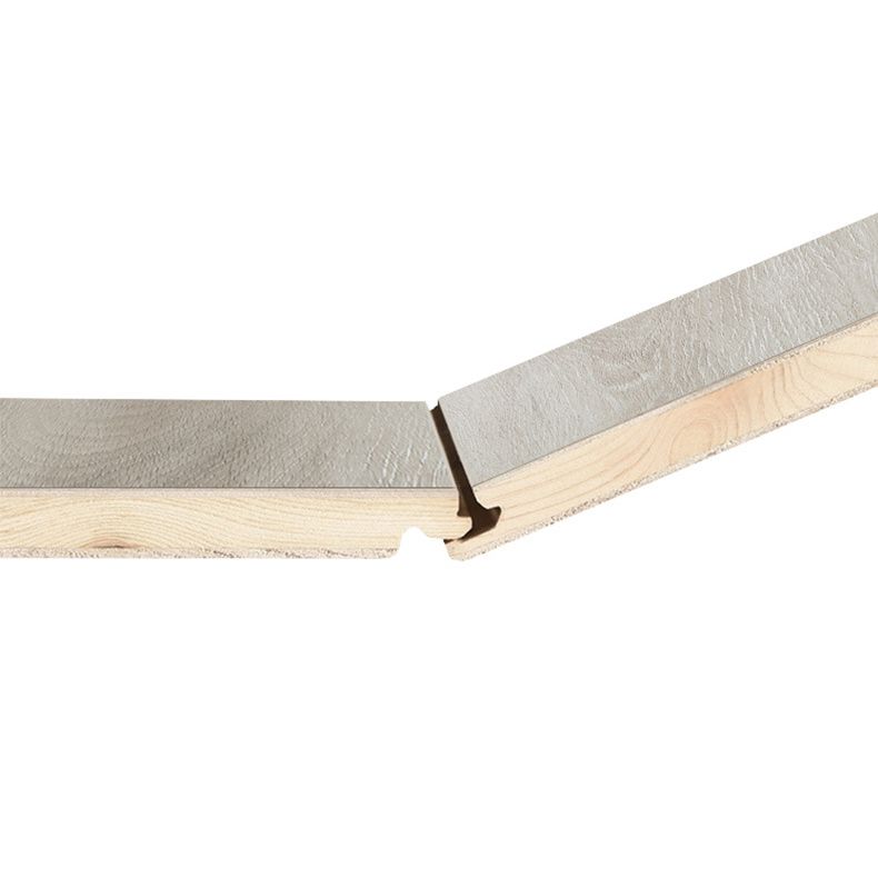 Lisslune | Fire-resistant laminate flooring wood waterproof laminate planks