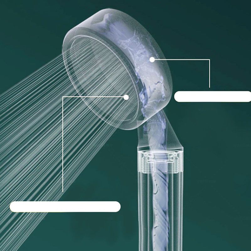 Lisslune | Modern Plastic Showerhead Water Filtration Round Hand Shower