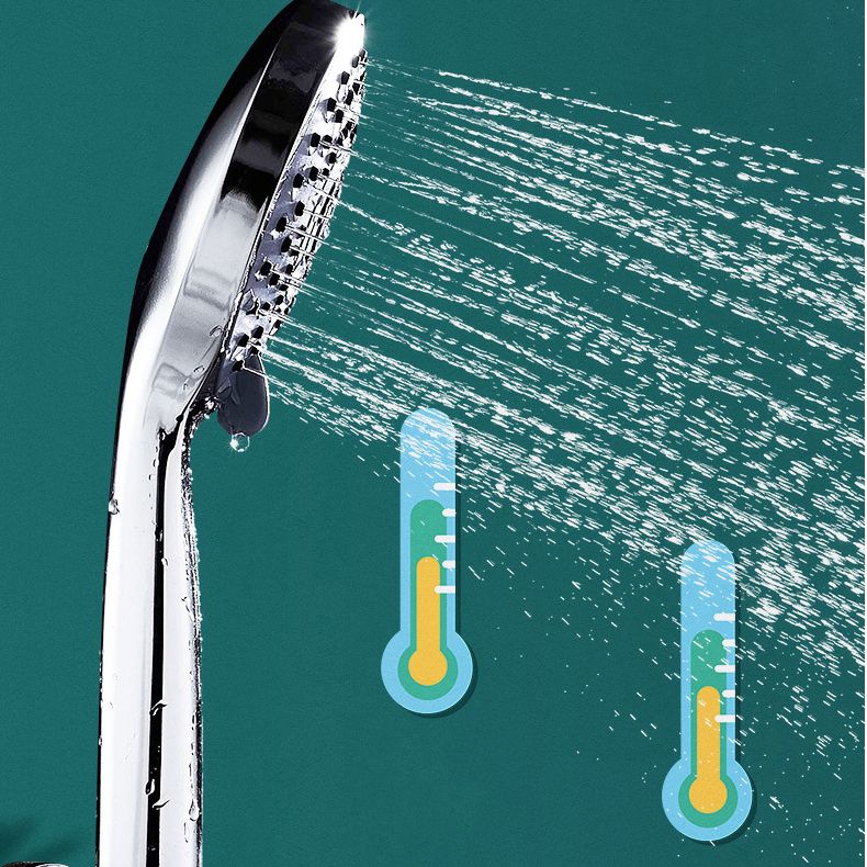 Lisslune | Round Shower Head Plastic Shower Head with Adjustable Spray Pattern