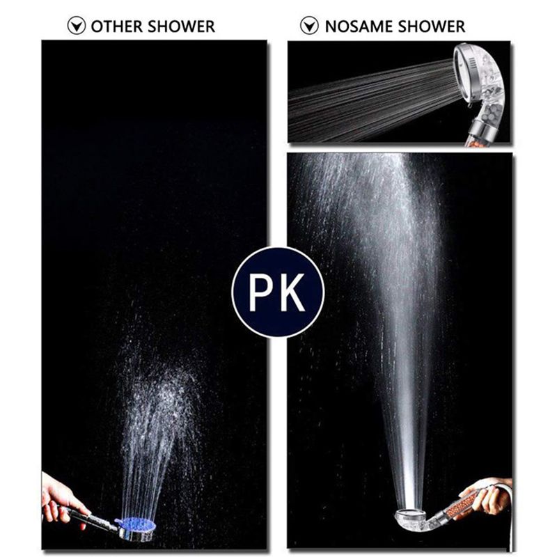 Lisslune | Bathroom Shower Head Rainfall Round Adjustable Shower Heads Ceiling Mounted Shower Head