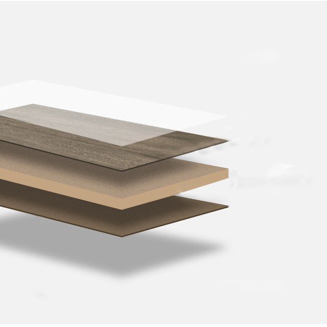 Lisslune | Waterproof laminate flooring Waterproof laminate plank flooring with click connection