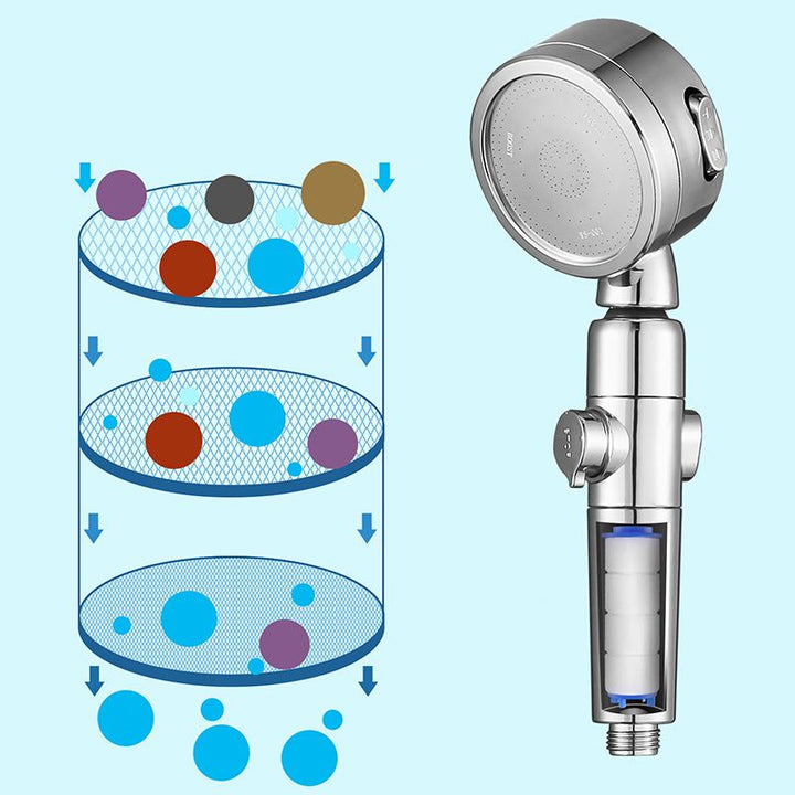 Lisslune | Modern handheld shower stainless steel adjustable shower head water-saving shower combo