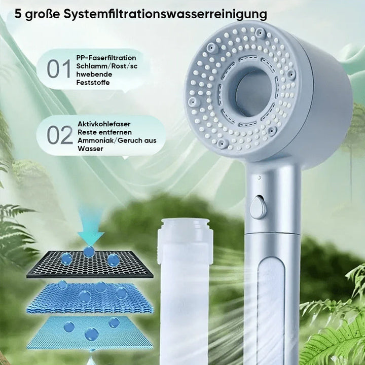 Lisslune | Double power-enabled water purification filter