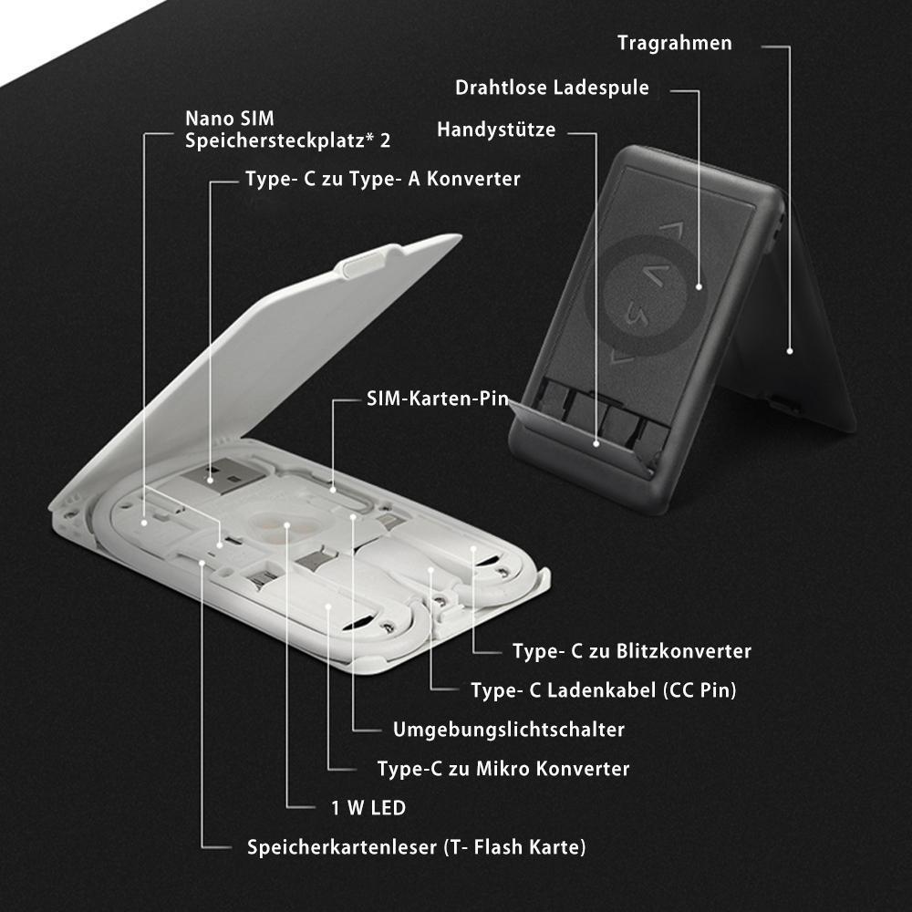 Lisslune | Urban Survival-Multifunction Card