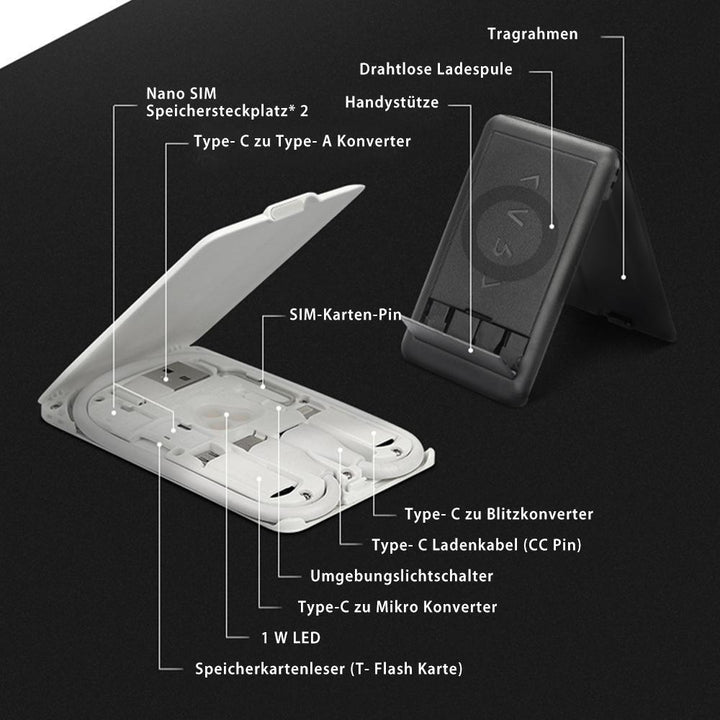 Lisslune | Urban Survival-Multifunction Card