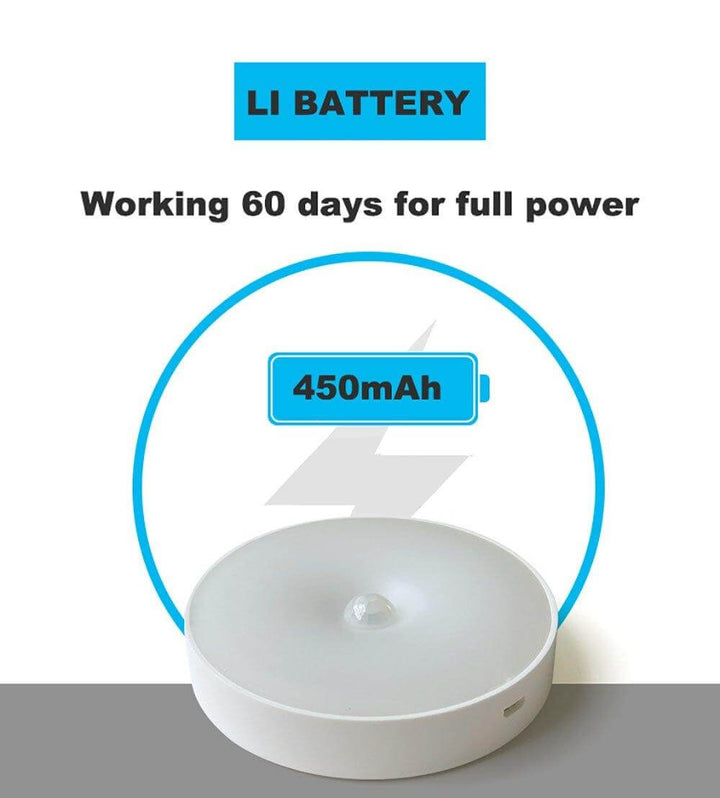 Lisslune | Rechargeable Motion Sensor LED USB Night Light