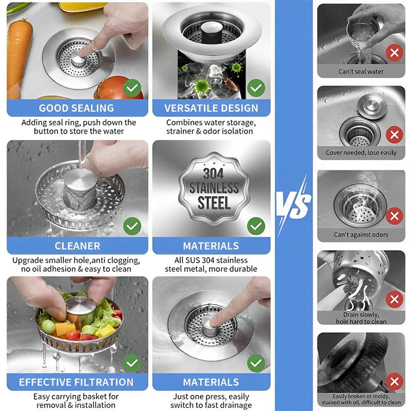 Lisslune | Upgrade 3-in-1 Kitchen Sink Drain Strainer