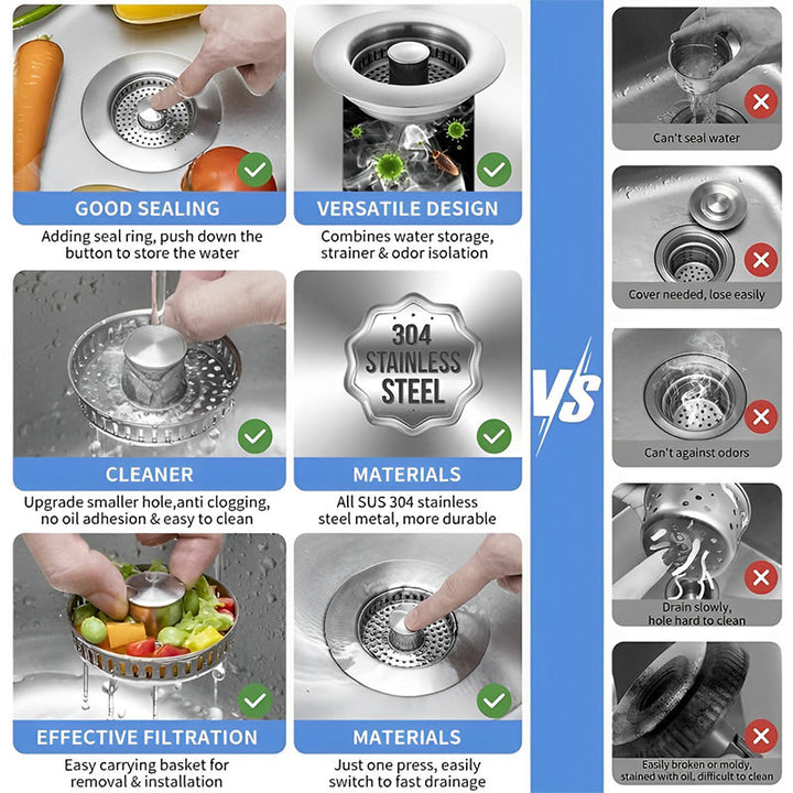 Lisslune | Upgrade 3-in-1 Kitchen Sink Drain Strainer