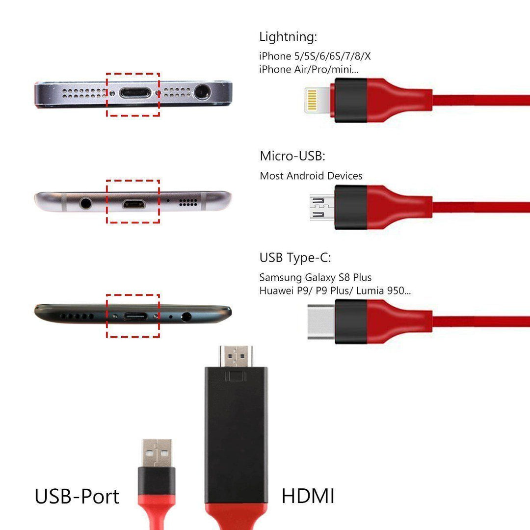 Lisslune | HDMI Monitor adapter cable for iPhone/Android to TV