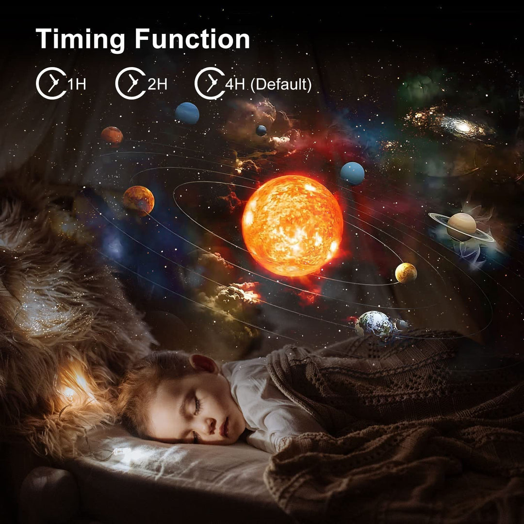 Lisslune | CelestiSphere™ 13-in-1 Planetarium Projector