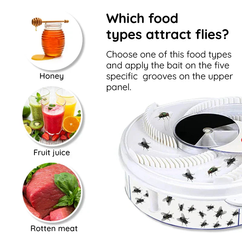 Lisslune | USB Silent Fly Trap | Eco-Friendly, Non-Toxic & Effective for Home and Outdoor Use