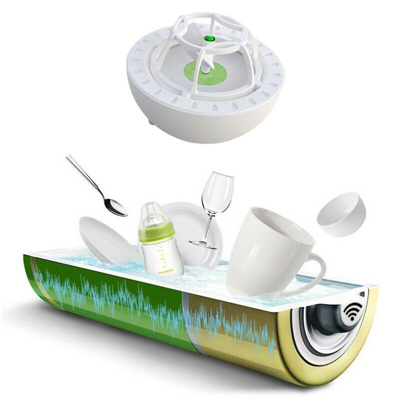 Lisslune | Ultrasonic Portable Dishwasher And Laundry Piece