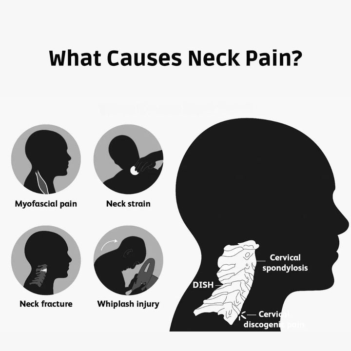 Lisslune | Neck Stretcher for Pain Relief - Adjustable Cervical Traction Device Ideal for Neck Tension and Discomfort