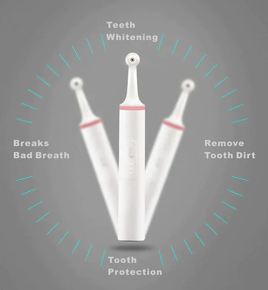Lisslune | Tooth Plaque Remover | Electric Dental Cleaning Device for Effective Oral Hygiene at Home