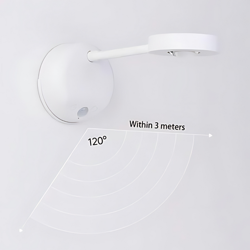 Lisslune | Wireless LED Spotlight with Motion Sensor
