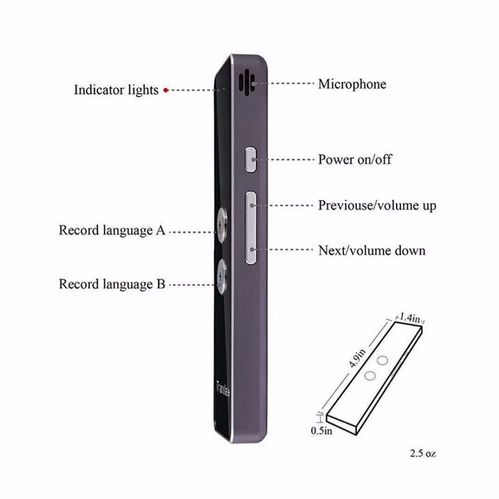 Lisslune | LinguaSync | Wireless Translator | Real-Time Translation | Multilingual Communication