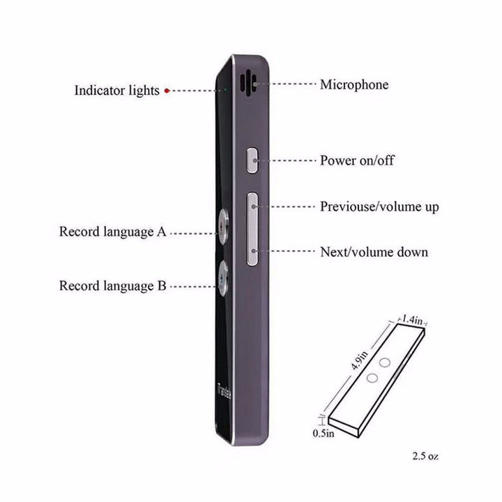 Lisslune | LinguaSync | Wireless Translator | Real-Time Translation | Multilingual Communication