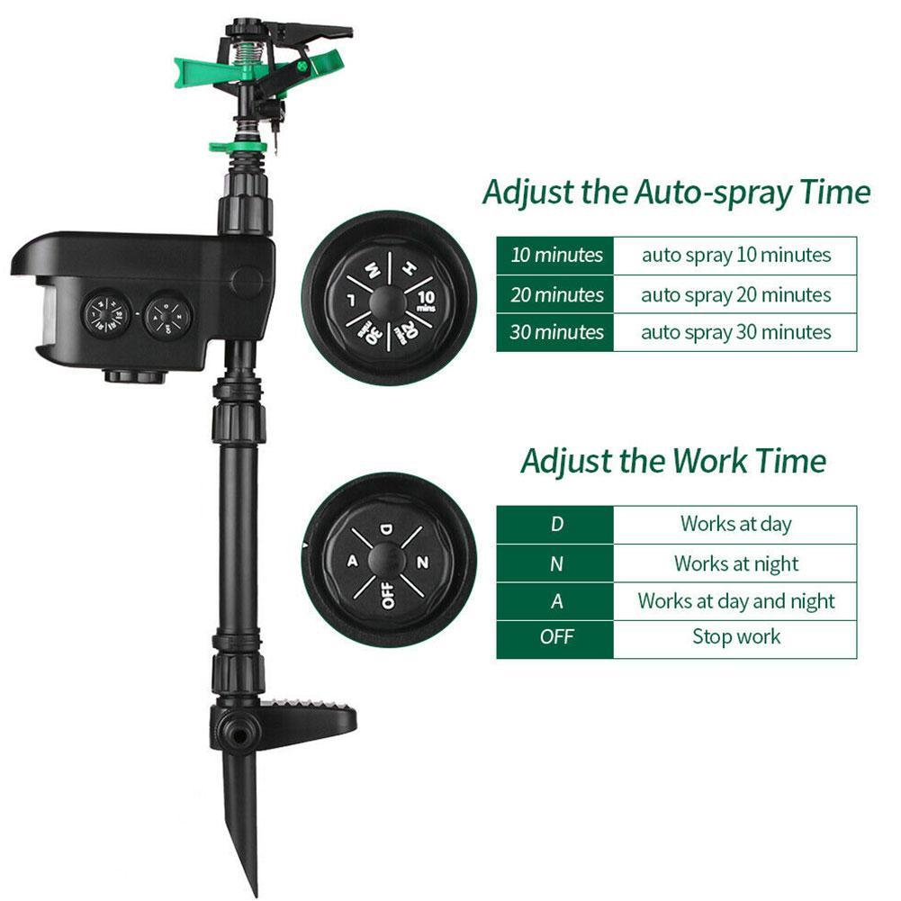 Lisslune | Solar Powered Motion Activated Sprinkler for Deer and Garden Pest Deterrent