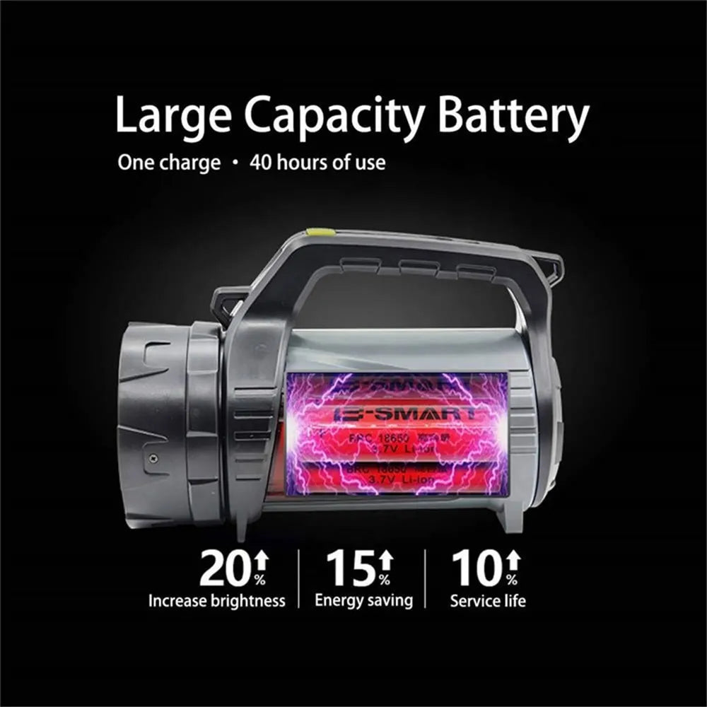 Lisslune | LED Double-Sided Flashlight – Waterproof Work Light for Outdoor and Emergency