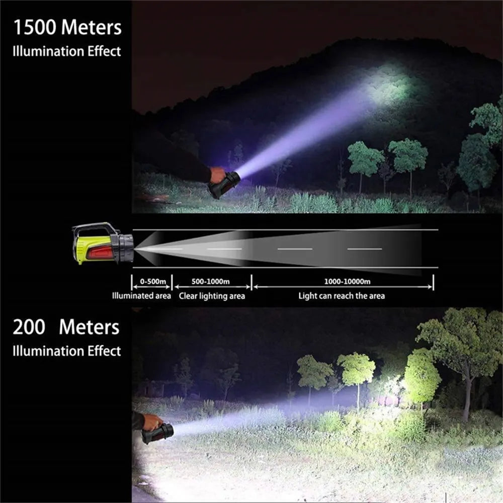 Lisslune | LED Double-Sided Flashlight – Waterproof Work Light for Outdoor and Emergency