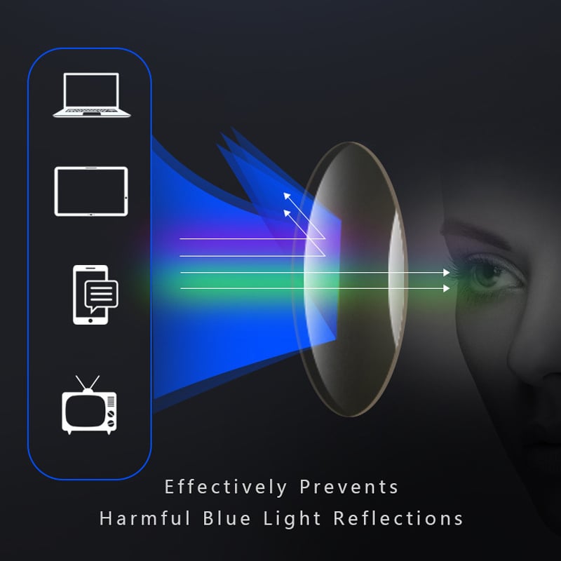 Lisslune | Sport Ultra-Light Anti-Blue Light Progressive Glasses