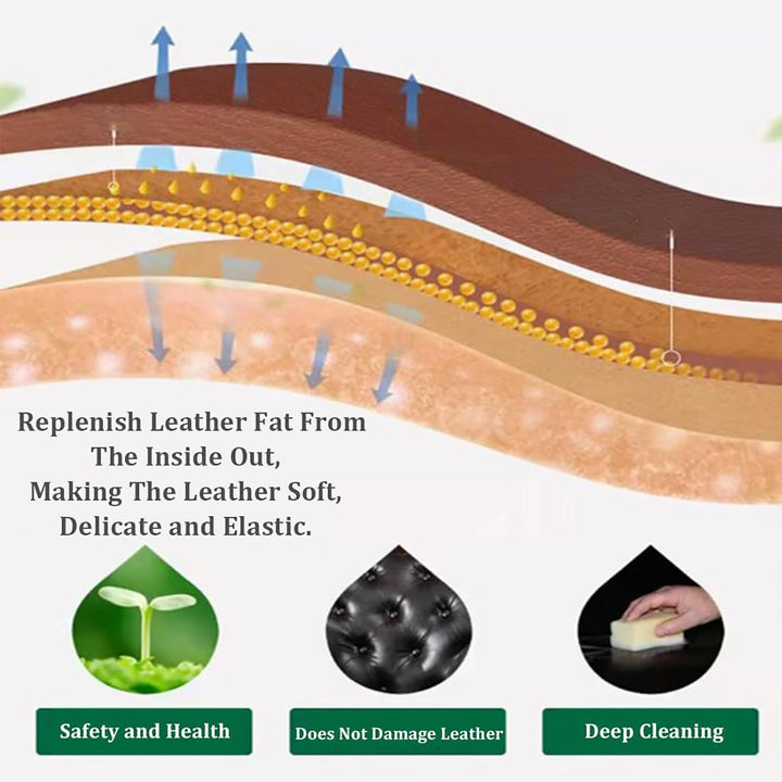 Lisslune | Wise Owl Furniture Salve & Brush