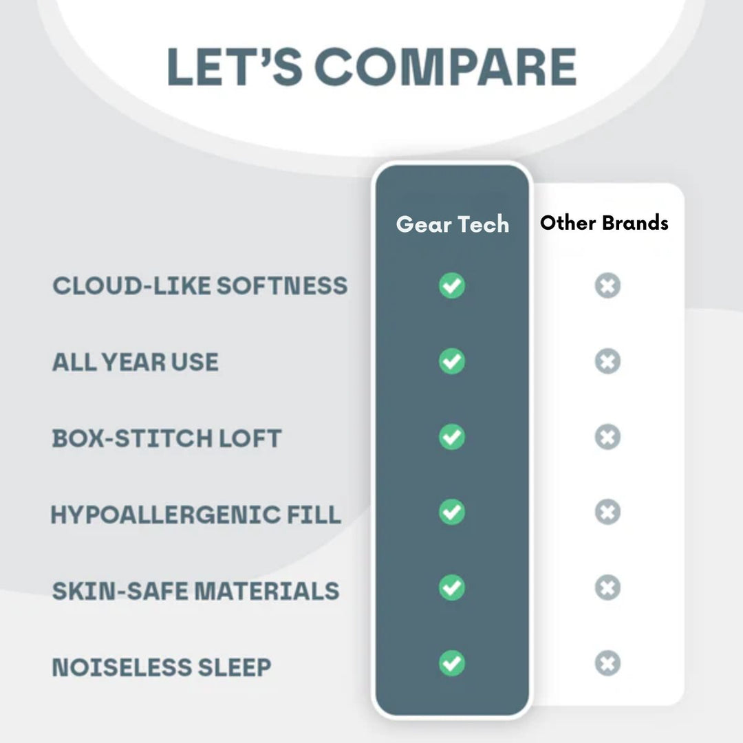 Lisslune | All Seasons Cloud-Soft Duvet | Gentle on Skin, Cozy & Breathable for Twin, Full, Queen, King Sizes