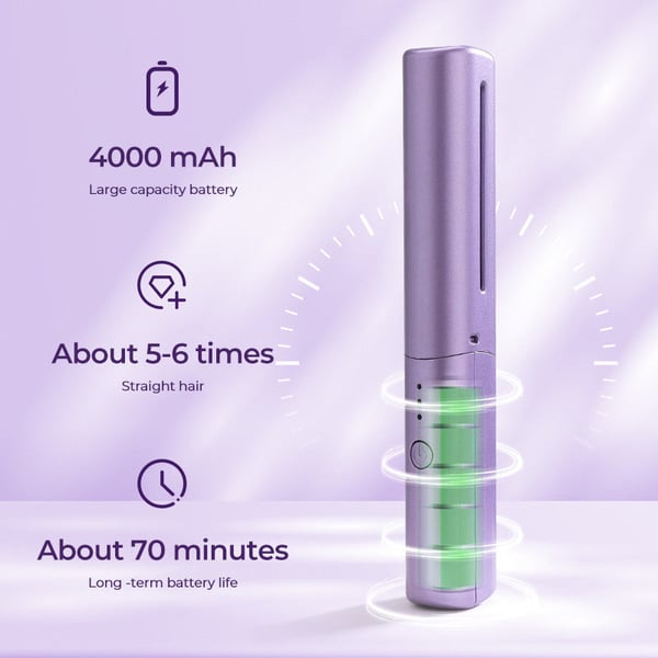 Lisslune | Rechargeable Mini Flat Iron