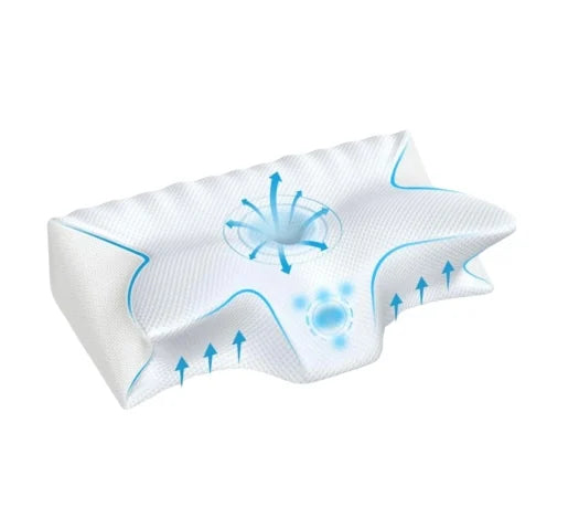 Lisslune | Orthopedic Memory Foam Pillow for Neck Pain – Ergonomic Contour Cervical Support Pillow for Side, Back & Stomach Sleepers