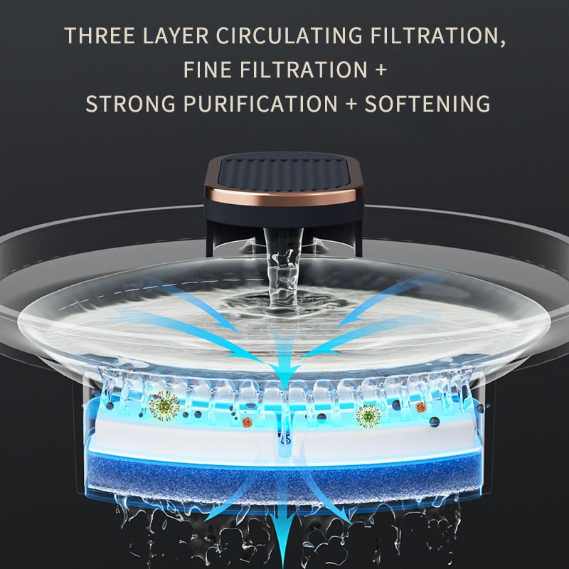 Lisslune | Automatic water source