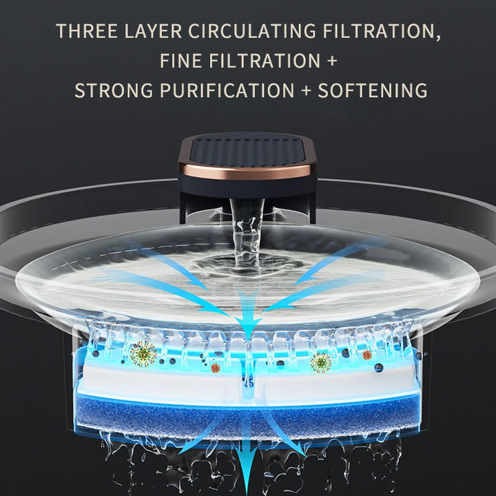 Lisslune | Automatic water source