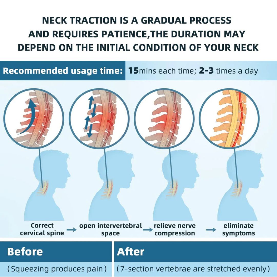 Lisslune | Neck Stretcher for Pain Relief - Adjustable Cervical Traction Device Ideal for Neck Tension and Discomfort