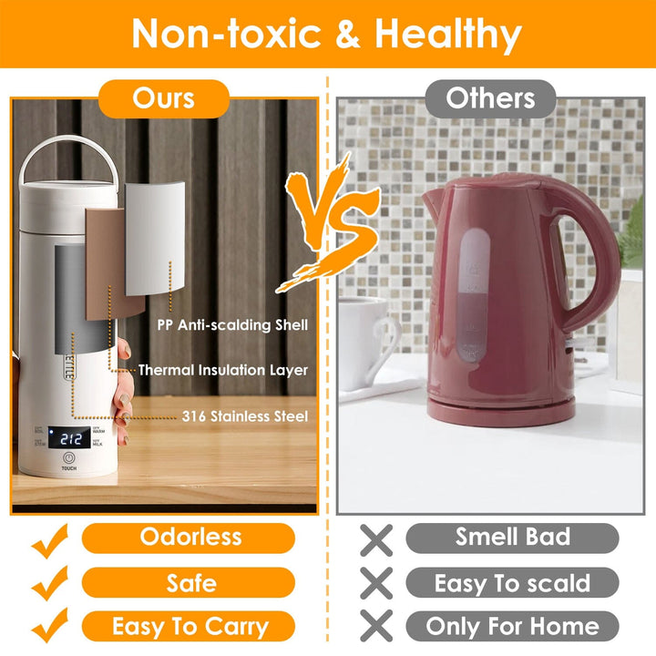 Lisslune | 17Oz Stainless Steel Travel Electric Kettle with 4 Temperature Presets