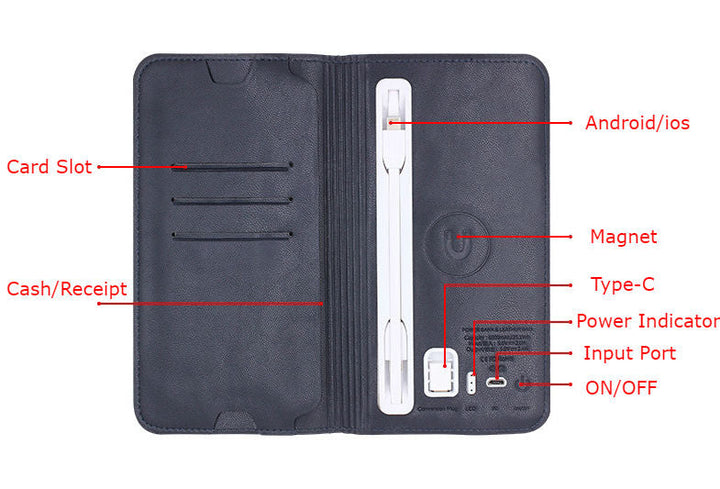 Lisslune | 3-In-1 Incredibly Convenient Wallet Power Bank For Android & all Phone Types