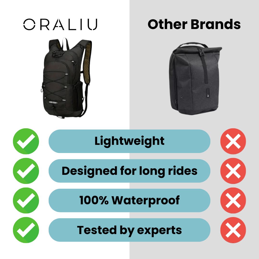Lisslune | Premium Cycling Backpack with Hydration System – Lightweight, Waterproof & Helmet Holder