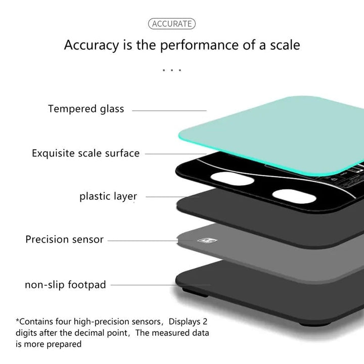 Lisslune | Functional LED Digital Body Fat Scale