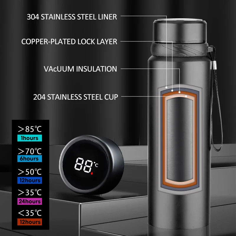 Lisslune | HydroGuard | Thermos bottle | Keeps drinks warm and cold for 24 hours | Stylish stainless steel drinking bottle